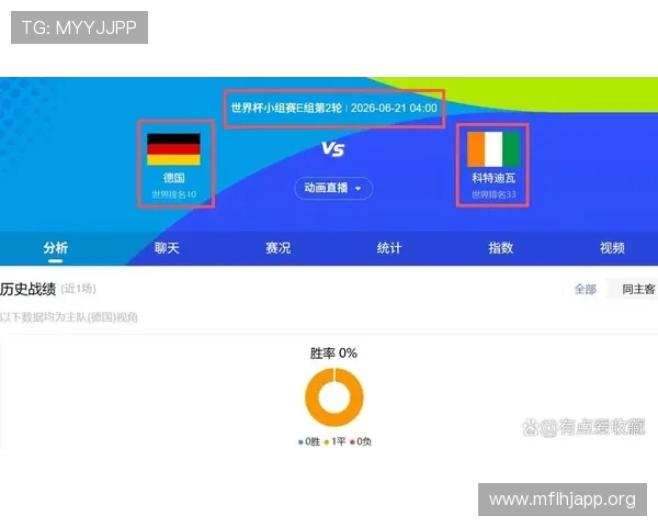2026年世界杯德国VS科特迪瓦比赛净胜球规则对晋级形势的影响分析